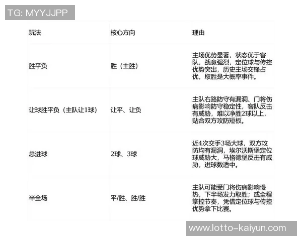 掌握足球竞彩胜平负技巧提升投注胜率的实用指南